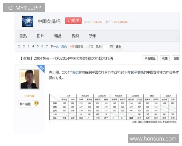 西安排球队在冠军赛中的技术表现分析与点评