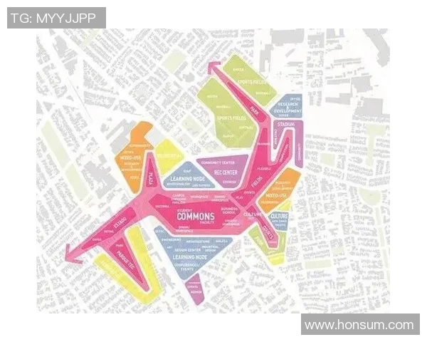 独家分析:重庆街舞队的战术对比